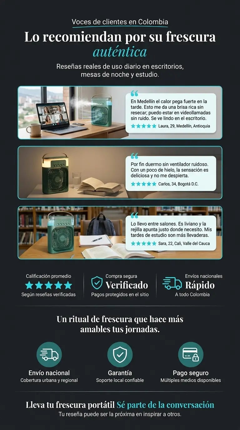 Enfriador de Aire Portátil