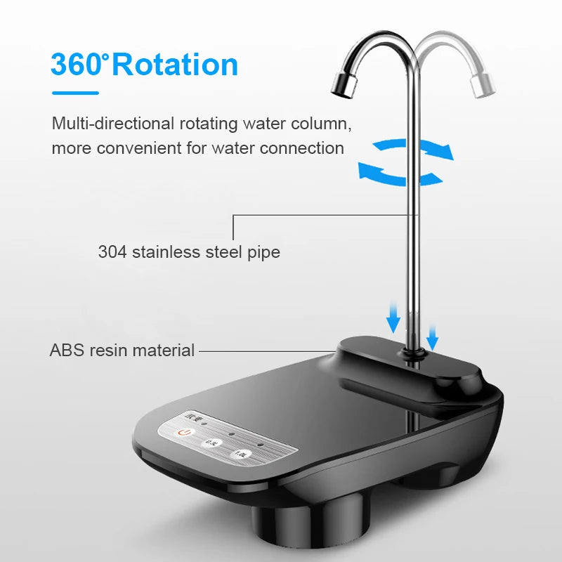 Dispensador de Agua Fresca